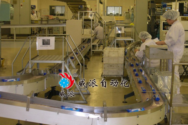 食品項(xiàng)目